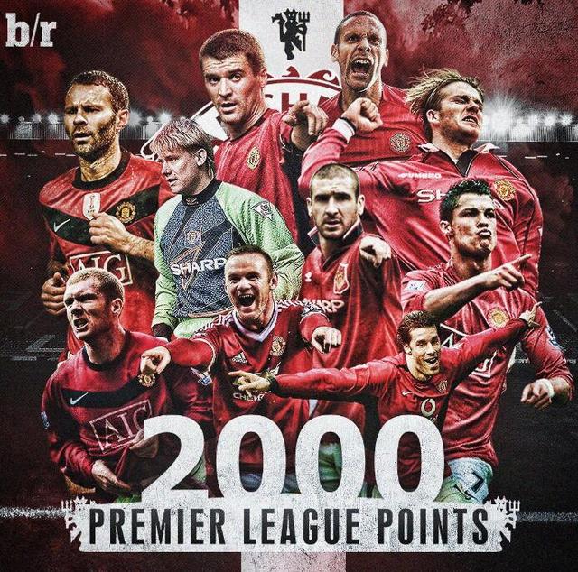 生产效率和 生产效率和